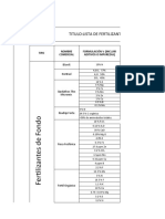 Arandano Organico Formatos