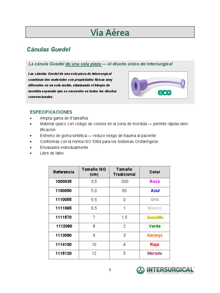 Canula Guedell Intersurgical | PDF
