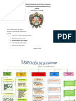 Clasificación de Empresa-Perú