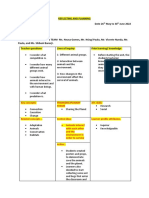 Ib Planner Sharing The Planet