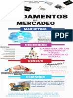 Infografia