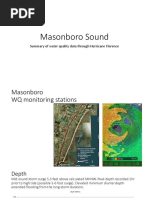 Florence Data Summary: Masonboro