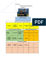 Evidencia Matriz Del Proceso Adaptativo