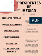 Presidentes de México