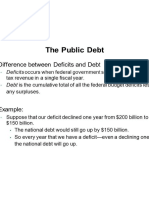 Govt Debt / Public Debt