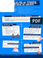 Terapia centrada en el cliente y técnicas aplicadas al grupo