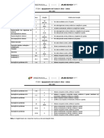 Avaliação Matemática Escola D Dinis Lisboa 2021-2022