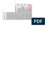 Resolução Da Bissecção Planilha Automatica