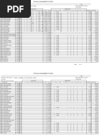 Diamond Tyres Limited: (Staff + Worker) (DTL Factory) (Cash) Jun 2022