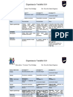 Experiencia variable S10 09-13 mayo NT1