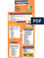 Infografia Comprensión Lectora