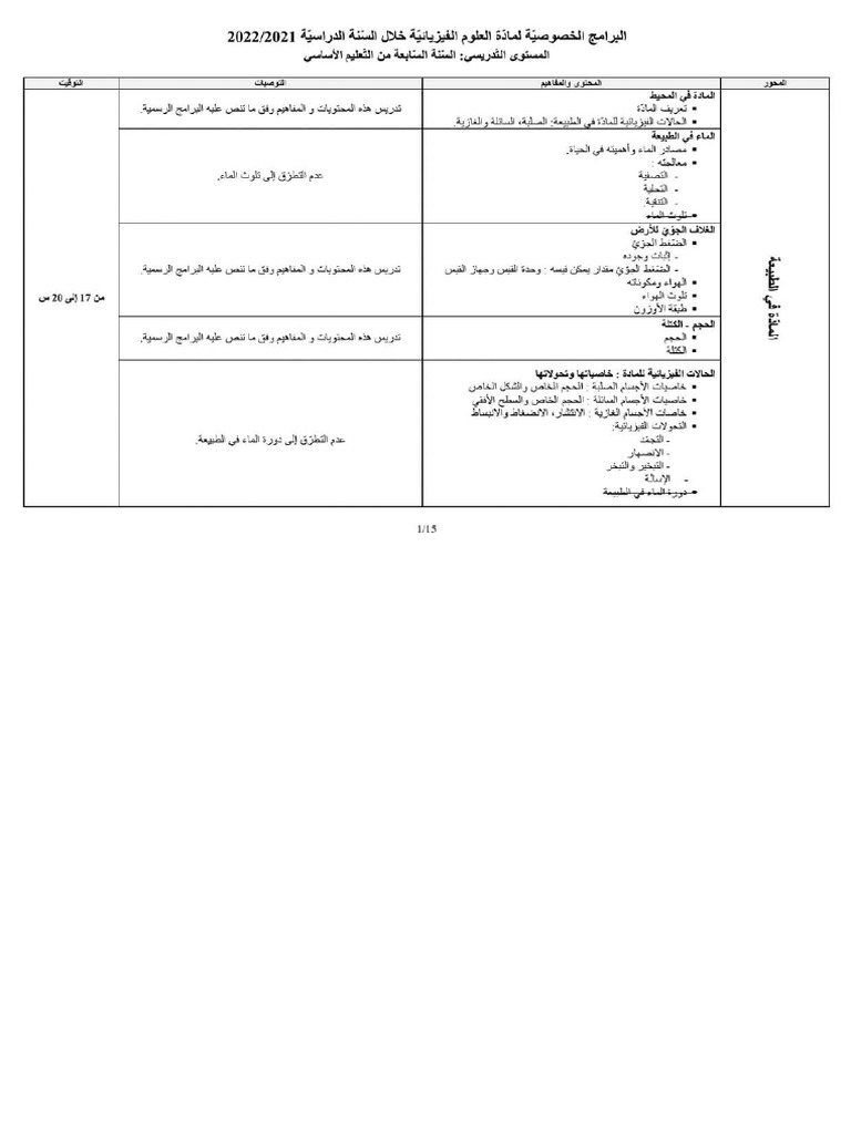 Programme sc physiques 2021 2022 college pdf