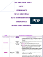 Filosofía Cuadros Comparativos