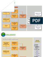 Mektan Klasifikasi Tanah