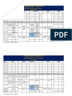 E.P. Ingeniería de Sistemas - Horarios 2022 - 2