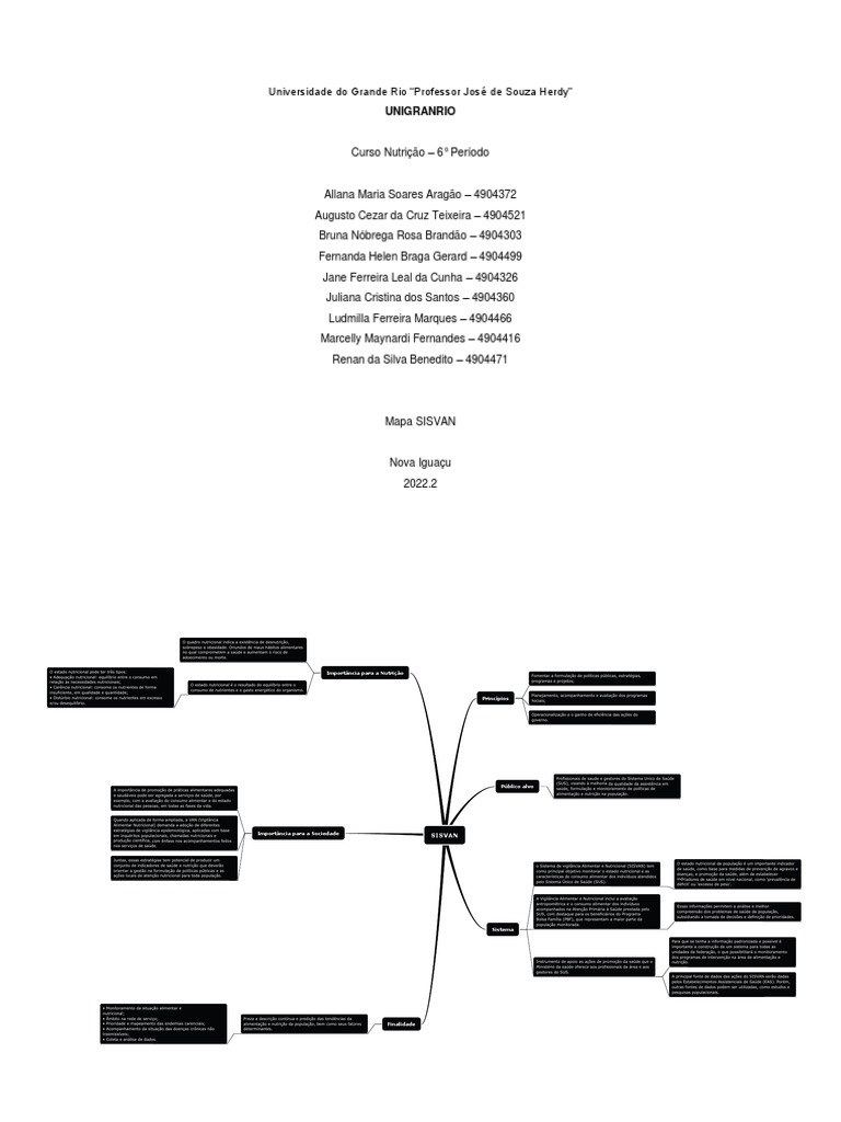 mapa-sisvan-pdf