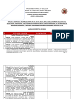 Analisis y Propuesta de La Resolución DM #354 de Fecha 19dic17 Puntos de Control - 040314