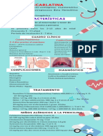 Infografía ESCARLATINA