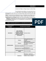 Ejemplo Matriz de Riesgos y Peligros