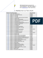 Silo - Tips - Plug Valves Halliburton Lo Torc Style