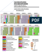 Kalender Akademik 22-23 UNICIMI