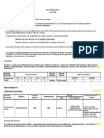 Caso Practico Nia 250