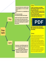 Organizador Gráfico-Diferencias Lingüistica y Filología - Jovita Gómez - 201905991