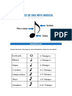 CLASE DE MÚSICA (FIGURAS MUSICALES)