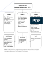 Politicheska Policiq - Grafika3