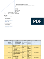 Jadwal TPA I semester genap 2022