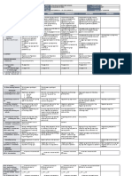 DLL - Esp 2 - Q1 - W6