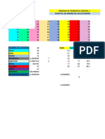 Medidas de Tendencia Central Aplicación en Excel
