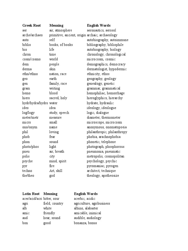Greek and Latin Rootwords | PDF
