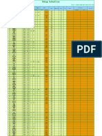 07 Statistik