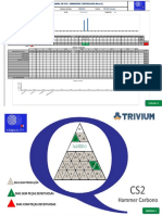 ADQ Weekly I-Chart CS2 TRIV Hammer Carbono Semana 4