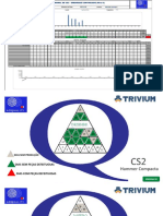 ADQ Weekly I-Chart CS2 TRIV Hammer Compacta Semana 4 2022