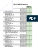 Daftar Nama Peserta Latsar Dengan Nilai Mooc Masih Kosong