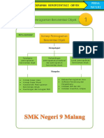 PBO - Pertemuan 13 - Materi Pemrograman Berorientasi Objek Bahasa Java