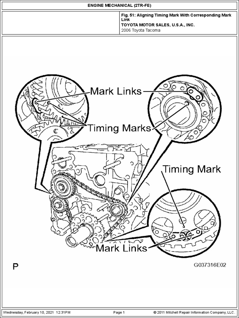 2tr 15 | PDF