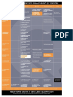 Mapa de Procesos Gerencia de Proyecto