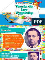 Teoría de Lev Vygotsky