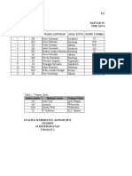 Syalwa WJ - s1 Kep. (Tugas 2) KK