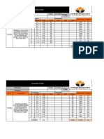 Generador de obra para plantilla de concreto