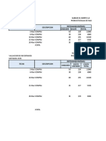 III Parcial Ejercicios