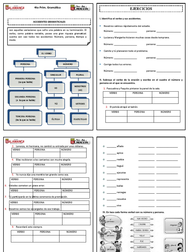 El Verbo Ii - 4to Gramatica | PDF | Verbo | Plural