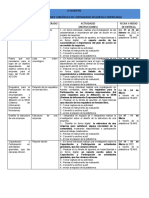 Agenda VI Semestre.