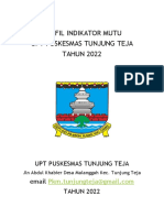 Profil Indikator Mutu