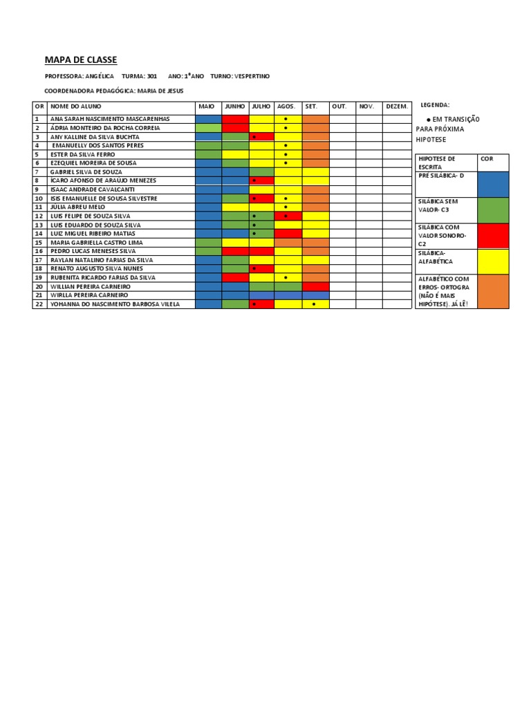 Mapa de classe atual pdf