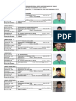 Form A4 Form Data Pengurus Ansor Ranting Malo