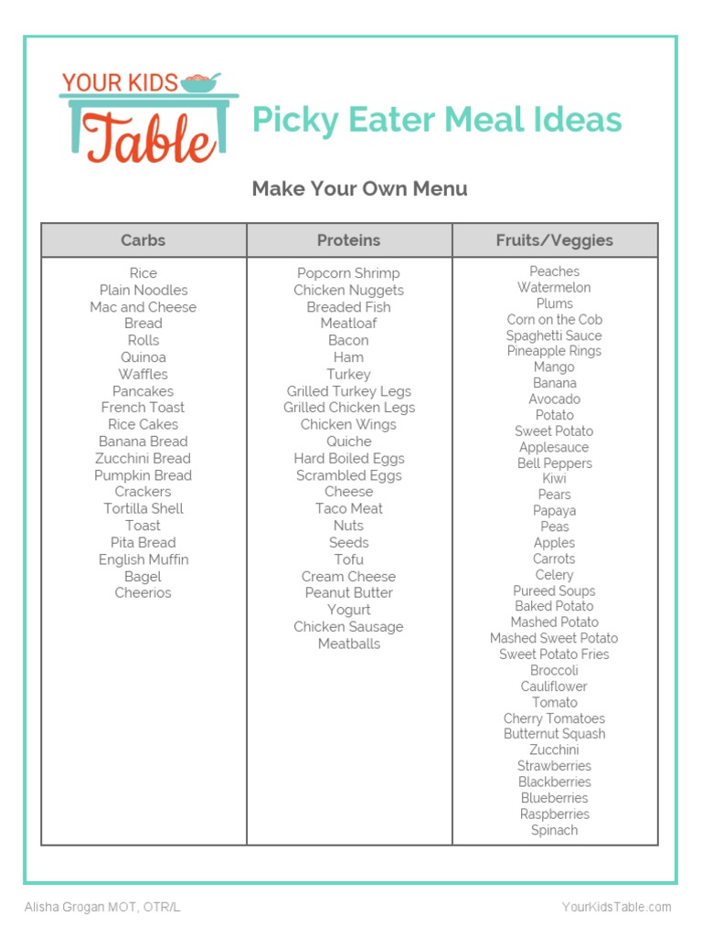 picky-eater-meal-planner-printable-pdf